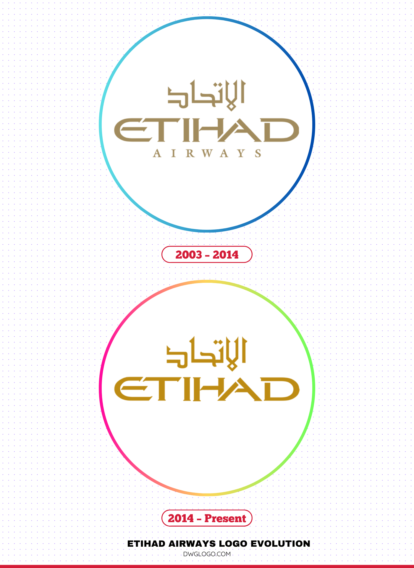 Etihad Airways Logo - The History and Evolution Of the Etihad Airways Logo