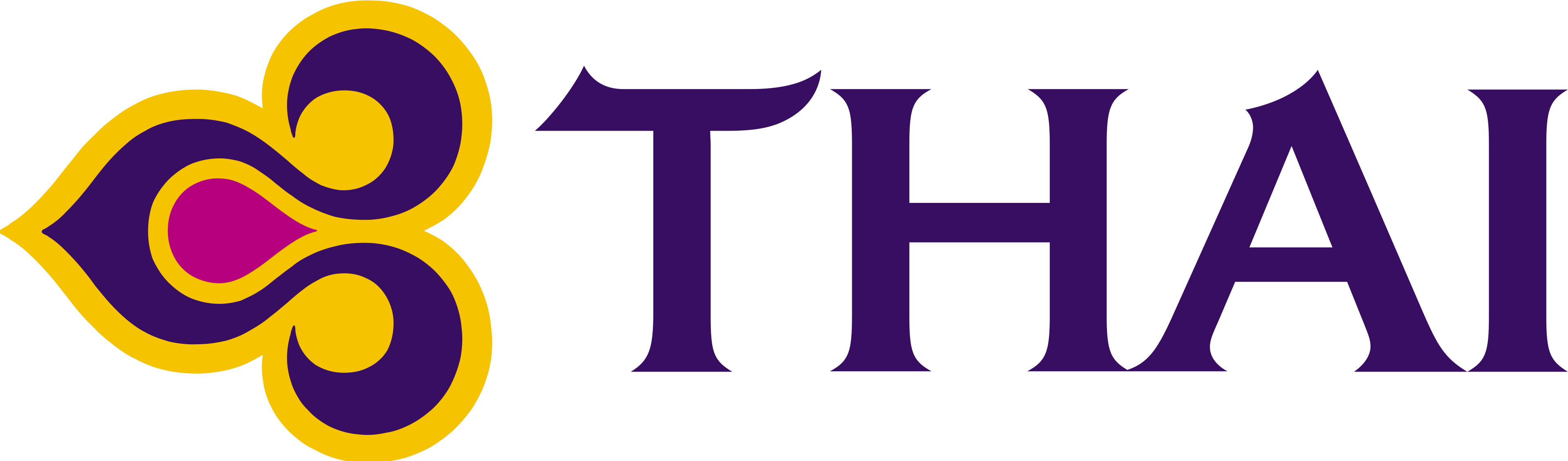Thai Airways Logo - File:Thai Airways logo.svg - Wikimedia Commons