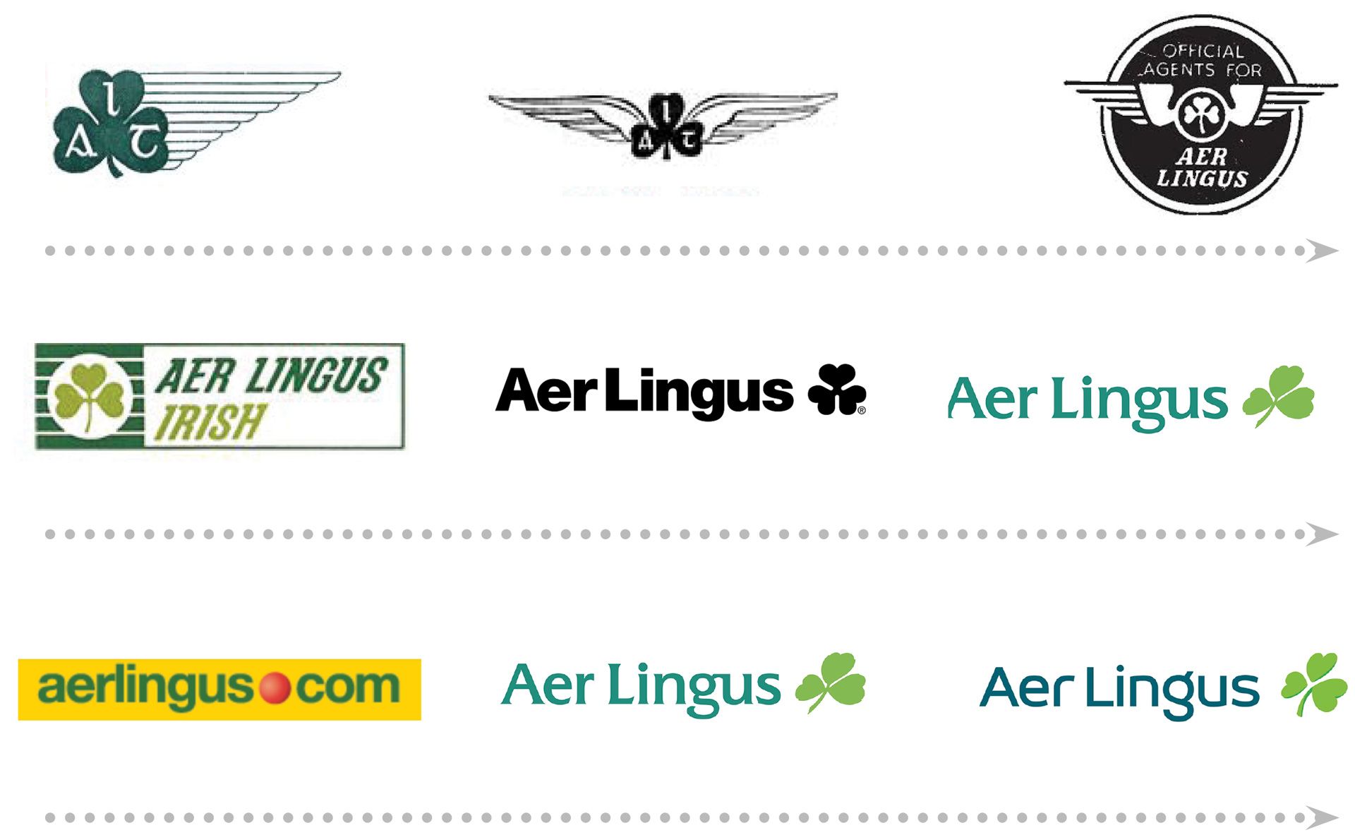 Aer Lingus Logo - Aer Lingus Rebrand: Meaningful change? | RichardsDee