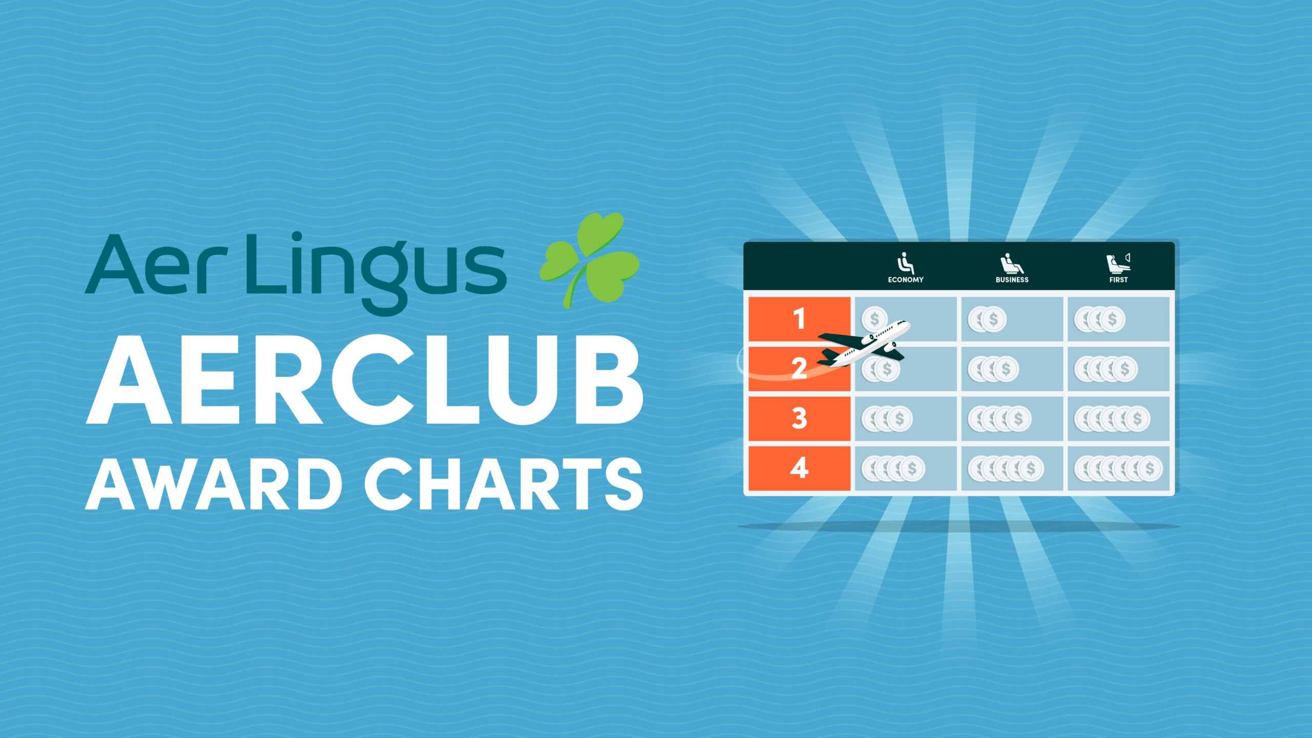 Aer Lingus Logo - Aer Lingus AerClub Award Charts | 10xTravel