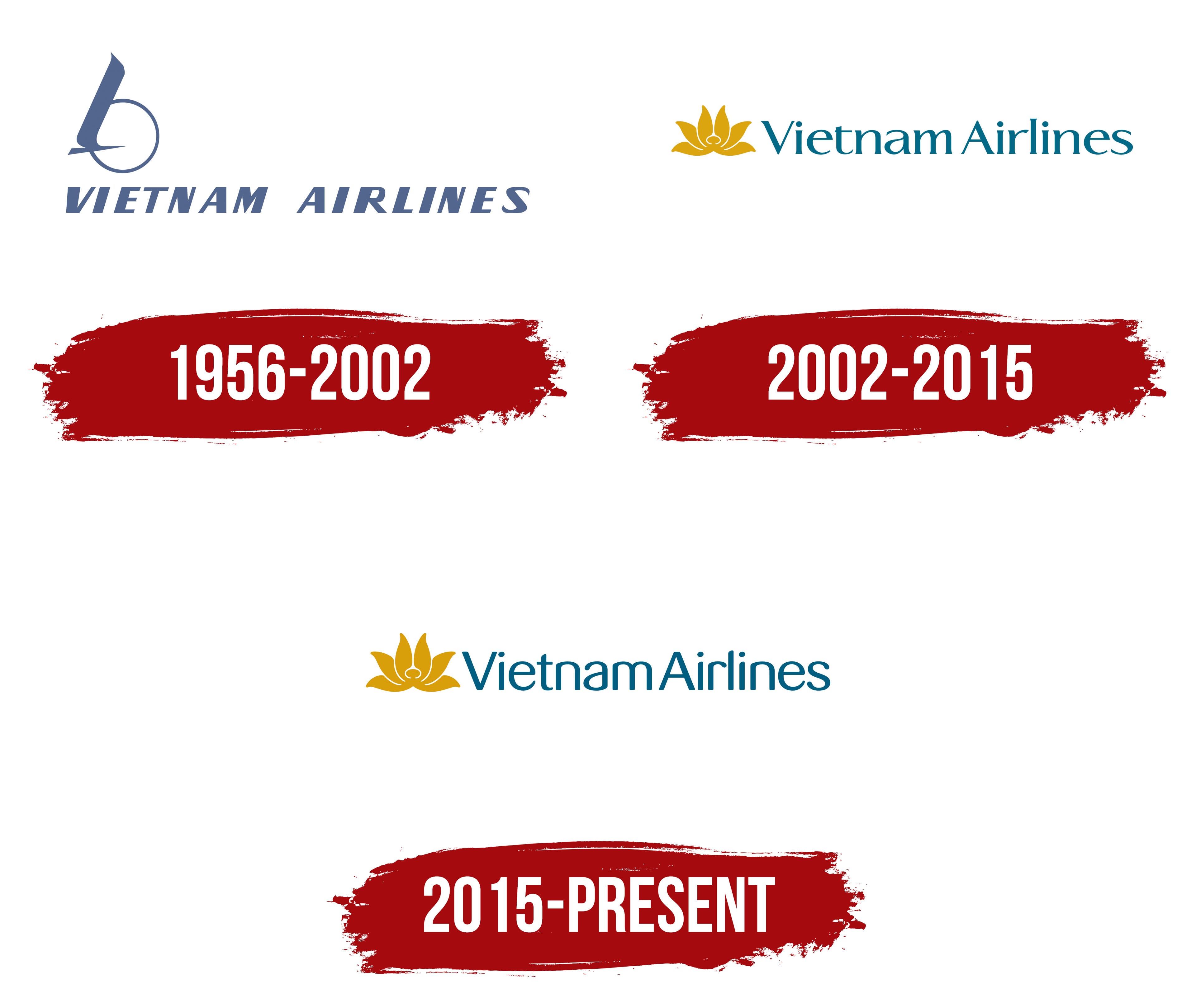 Vietnam Airlines Logo - Vietnam Airlines Logo, symbol, meaning, history, PNG, brand