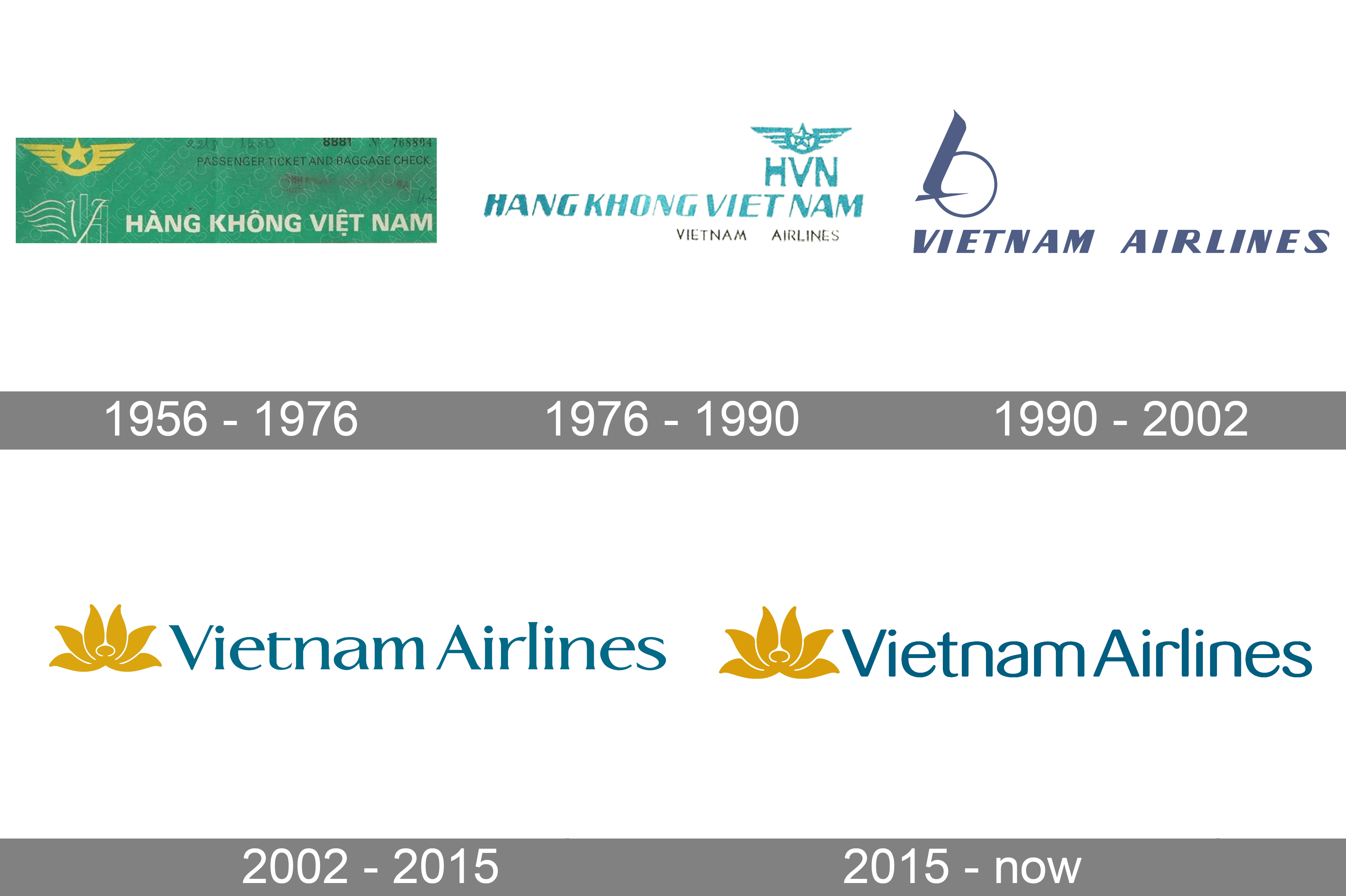 Vietnam Airlines Logo - Vietnam Airlines Logo and symbol, meaning, history, PNG