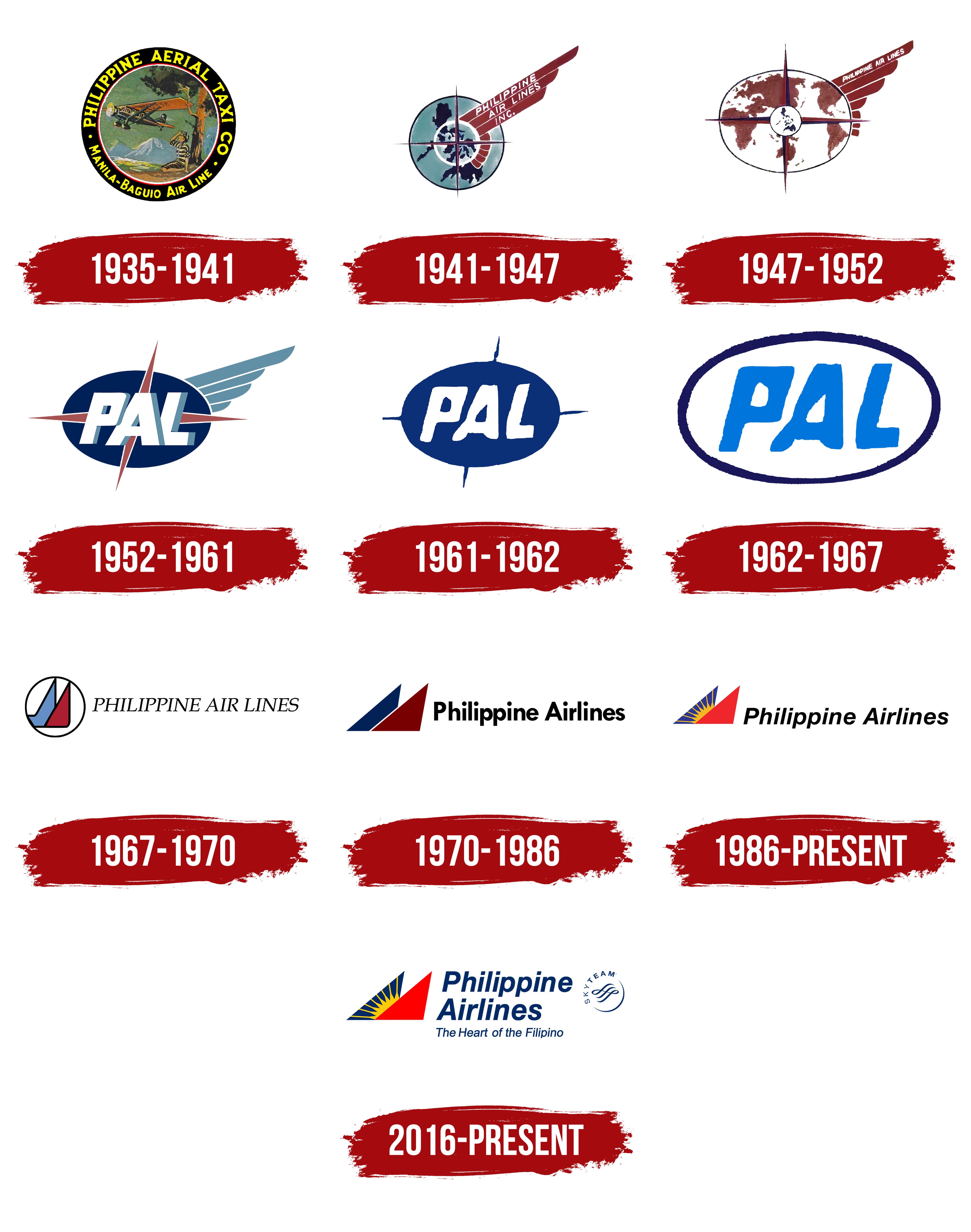 Philippine Airlines Logo - Philippine Airlines Logo, symbol, meaning, history, PNG, brand