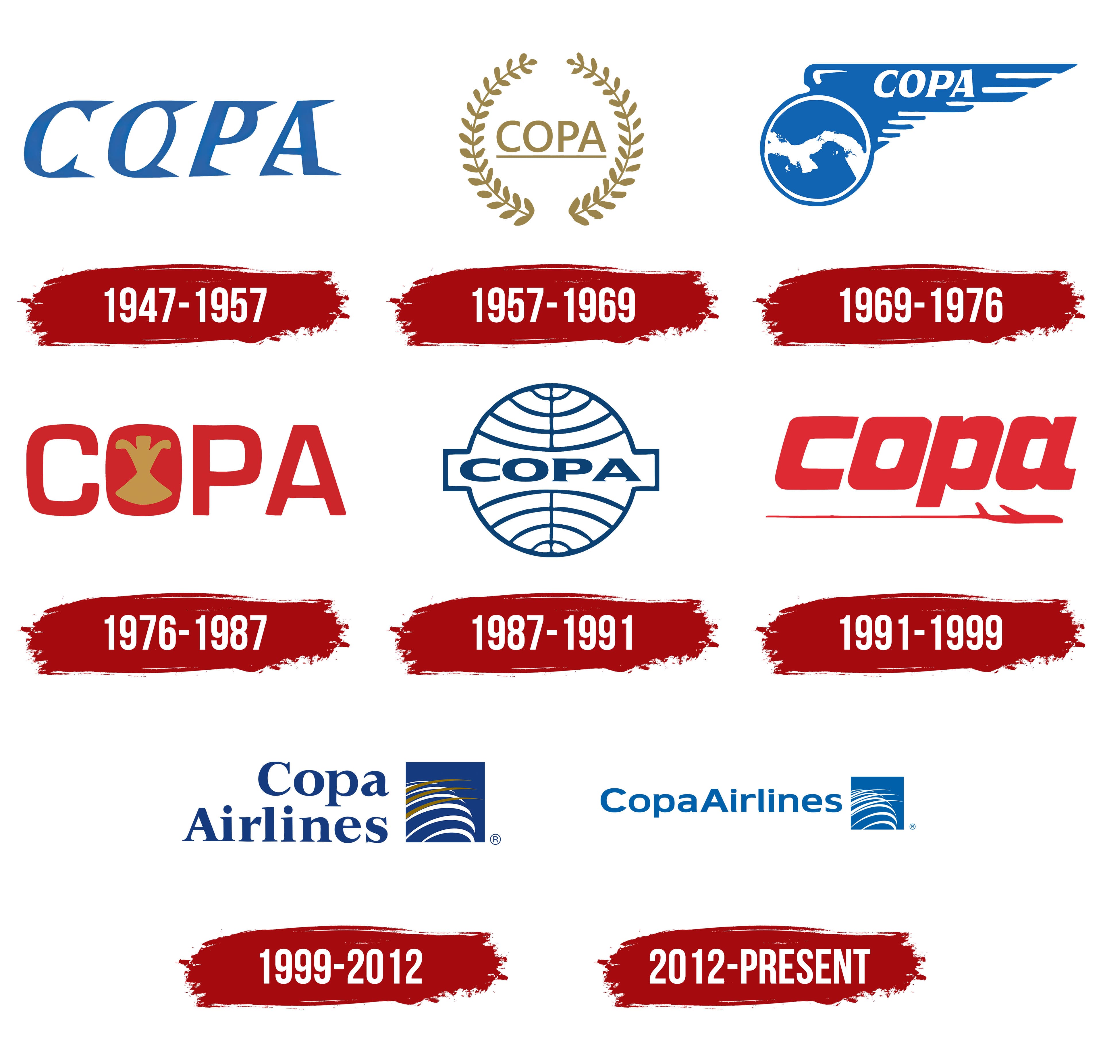 Copa Airlines Logo - Copa Airlines Logo, symbol, meaning, history, PNG, brand