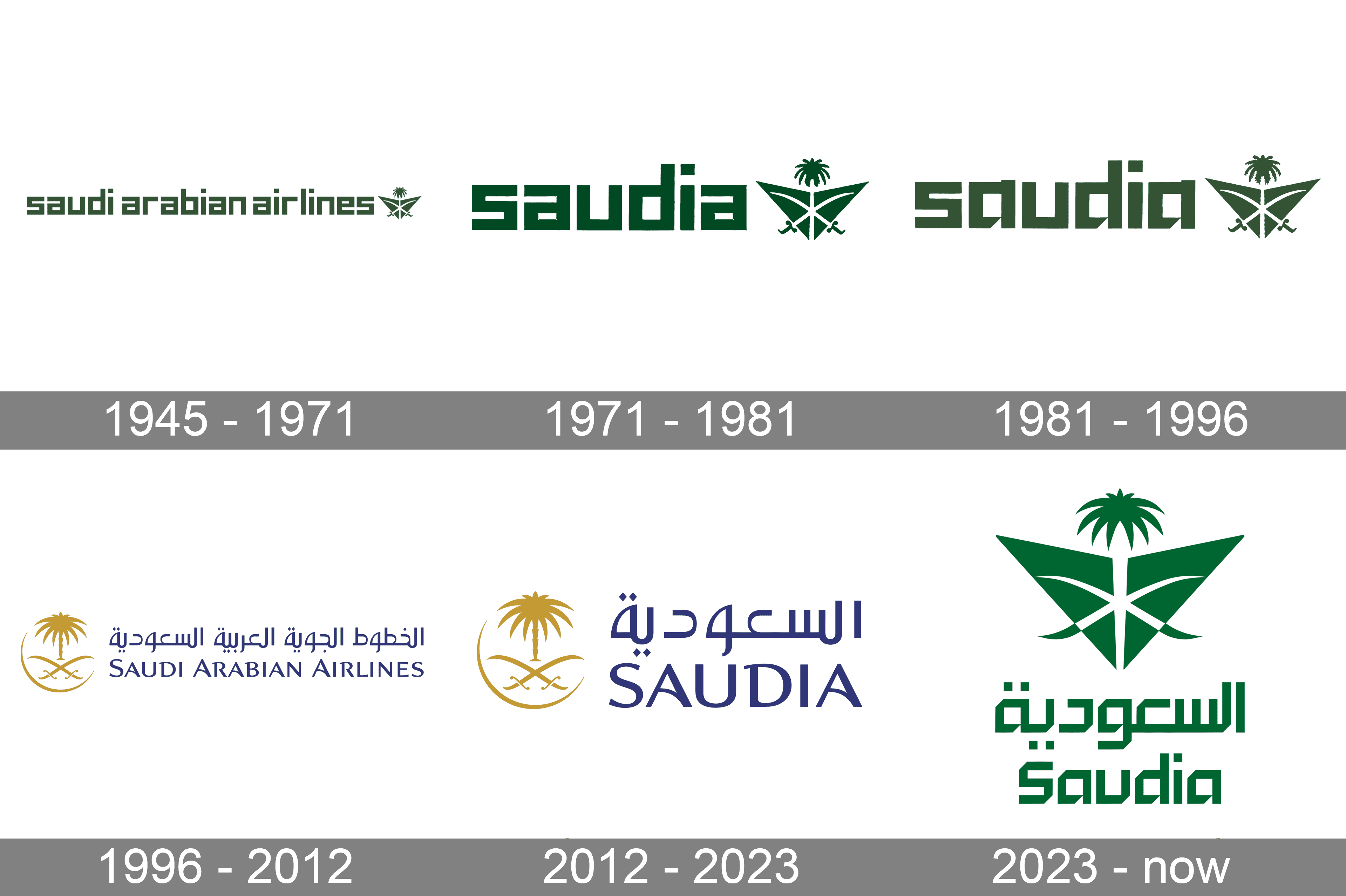 Saudia Logo - Saudi Arabian Airlines Logo and symbol, meaning, history, PNG, brand