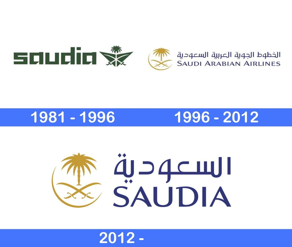 Saudia Logo - Saudi Arabian Airlines