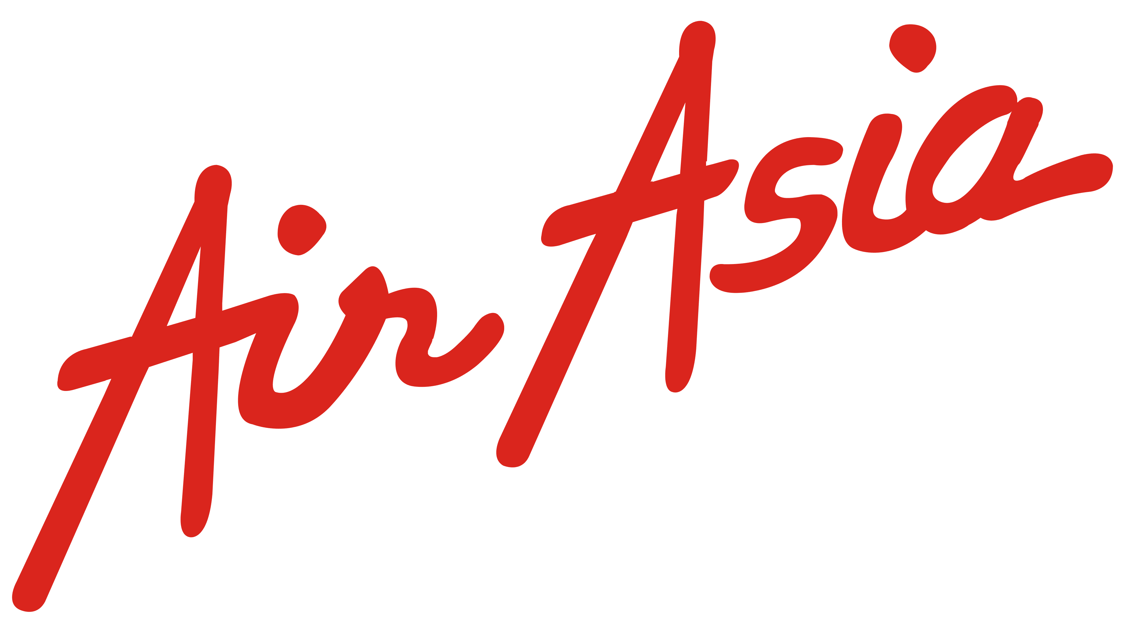 AirAsia Logo - AirAsia Logo, symbol, meaning, history, PNG, brand