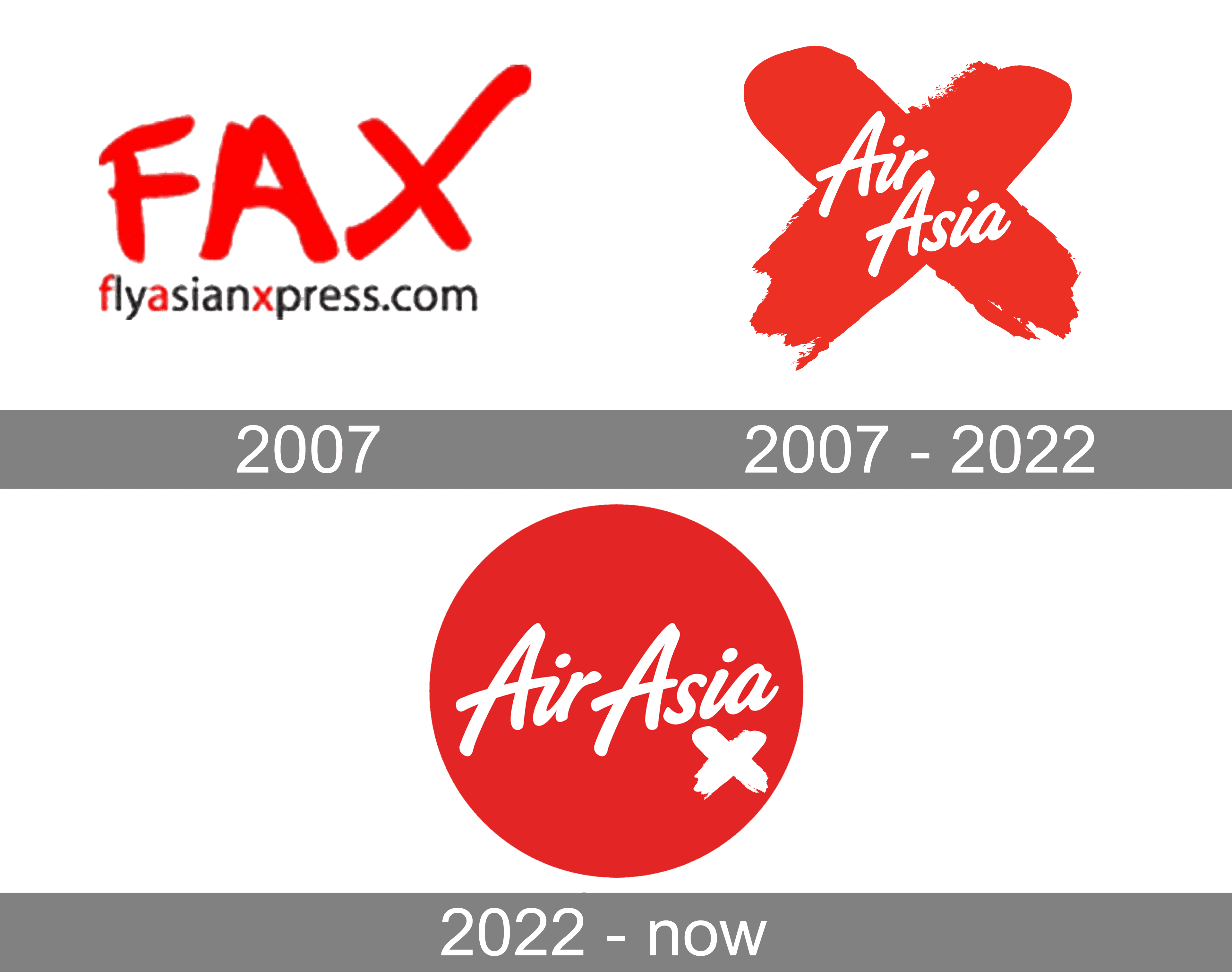 AirAsia Logo - AirAsia X Logo and symbol, meaning, history, PNG, brand