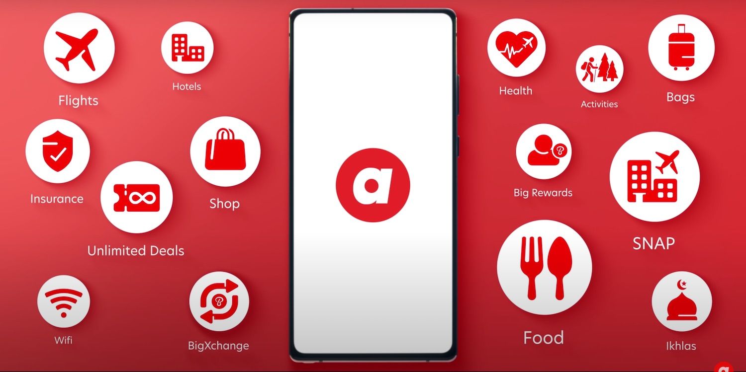 AirAsia Logo - Air Asia Pivots, Launches New Brand | The Hard Copy