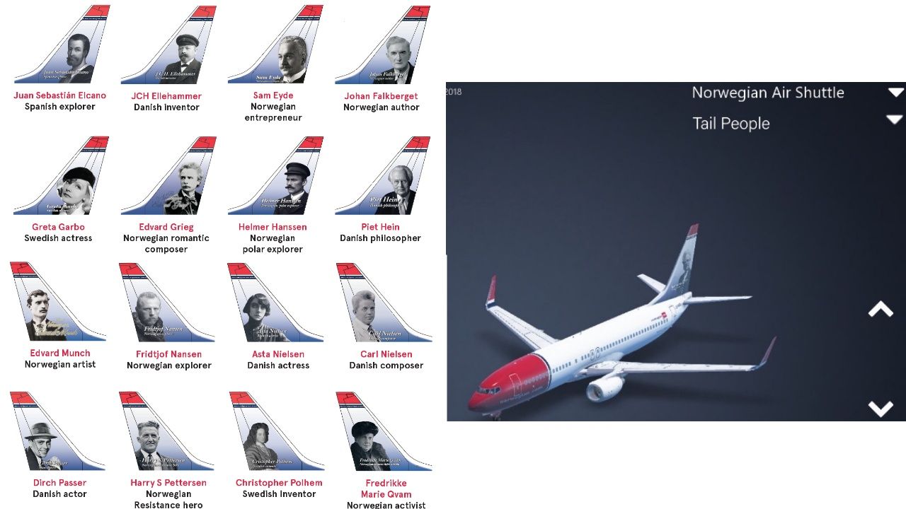 Norwegian Air Logo - Norwegian Airlines Tail Art People - Features - Infinite Flight Community