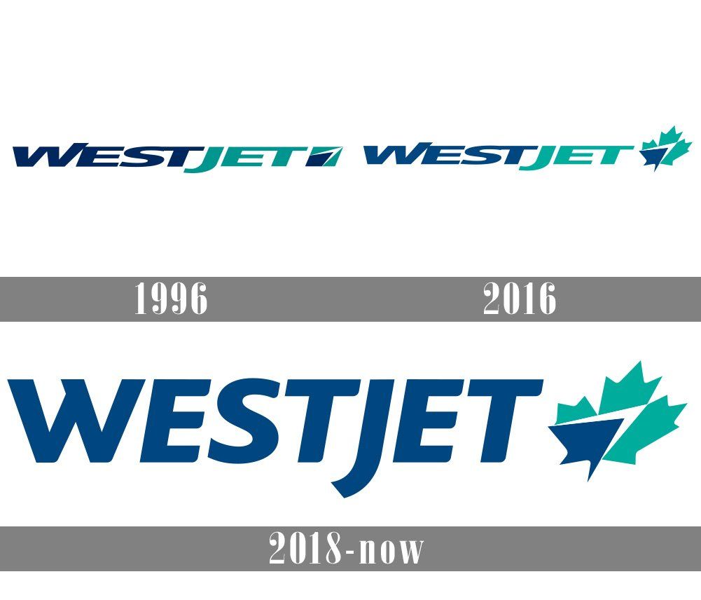 WestJet Logo - WestJet Airlines Logo and symbol, meaning, history, PNG, brand