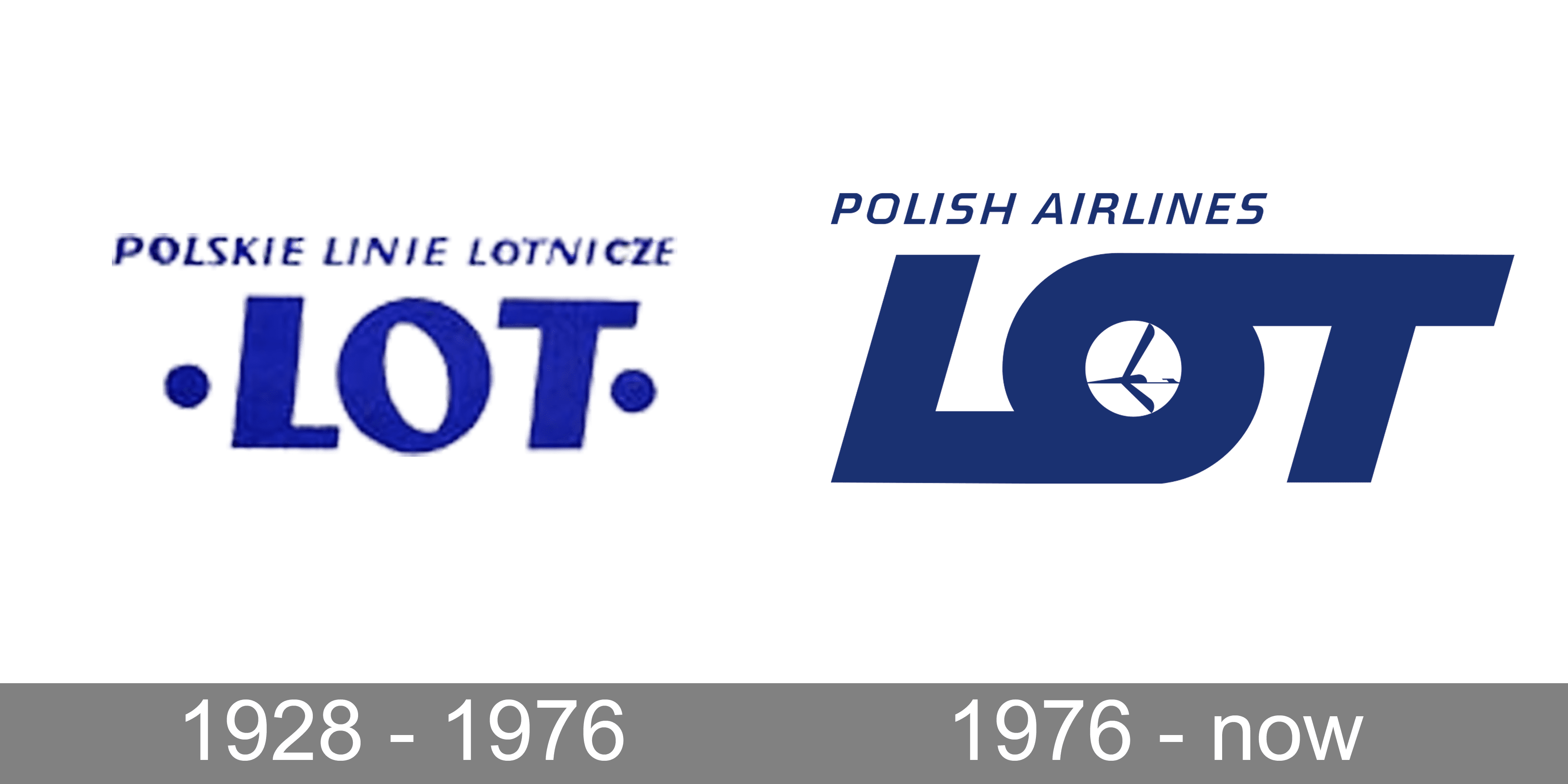 LOT Polish Airlines Logo - LOT Polish Airlines Logo and symbol, meaning, history, PNG, brand