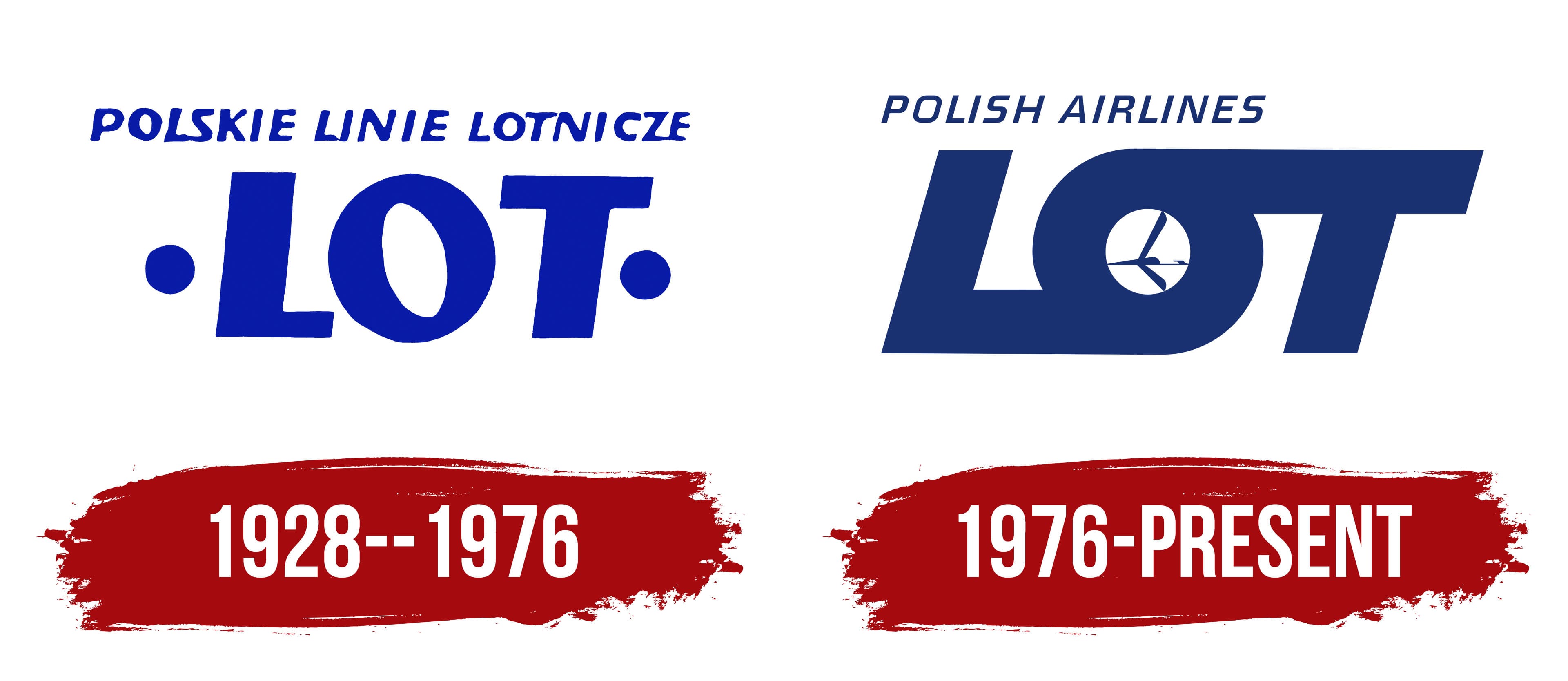 LOT Polish Airlines Logo - LOT Polish Airlines Logo, symbol, meaning, history, PNG, brand