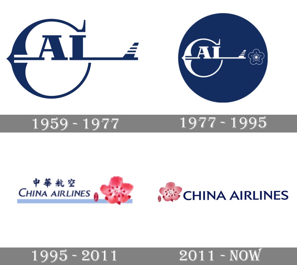 China Airlines Logo - China Airlines logo and symbol, meaning, history, PNG