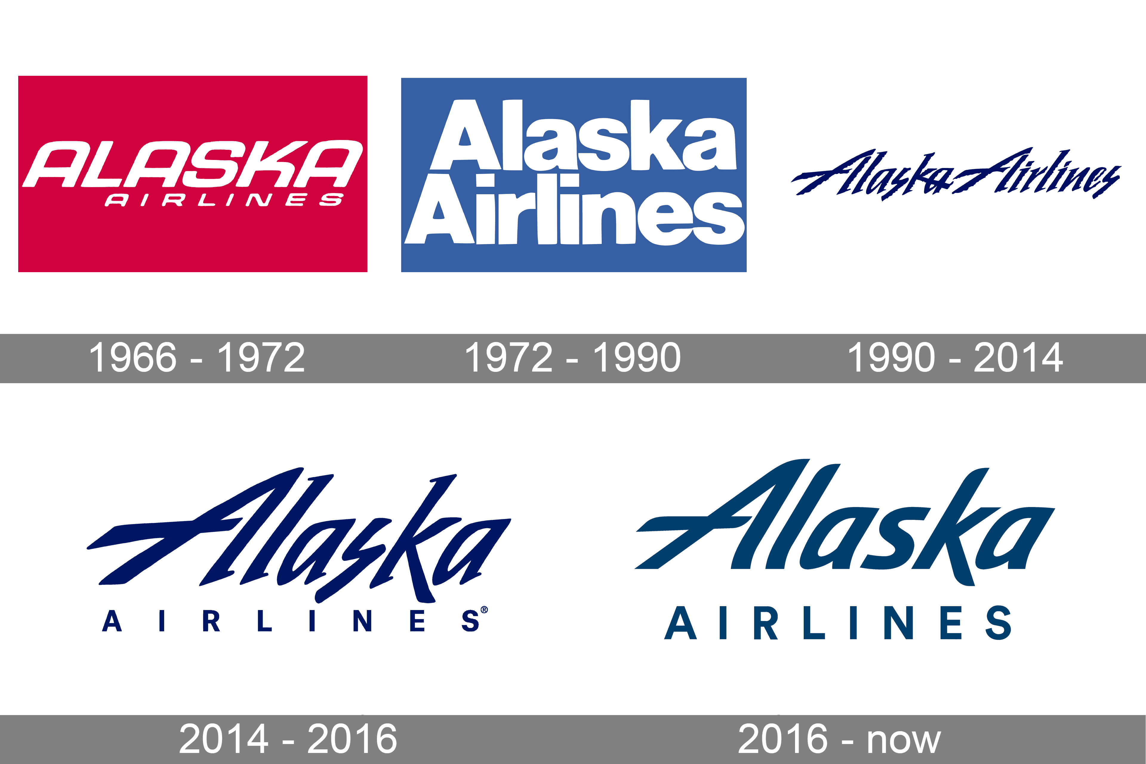 Alaska Airlines Logo - Alaska Airlines Logo and symbol, meaning, history, PNG, brand