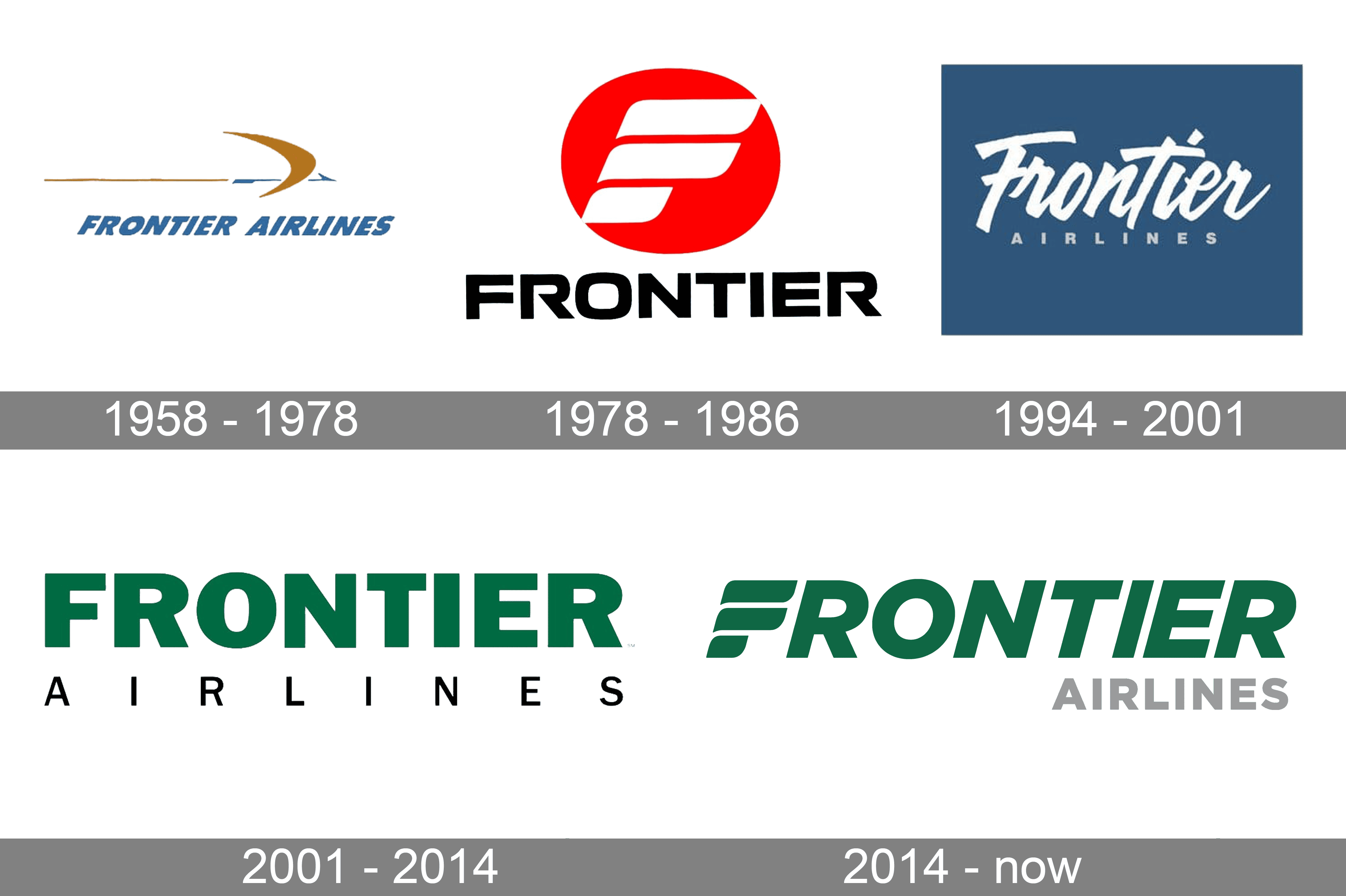 Frontier Airlines Logo - Frontier Airlines Logo and symbol, meaning, history, PNG, brand