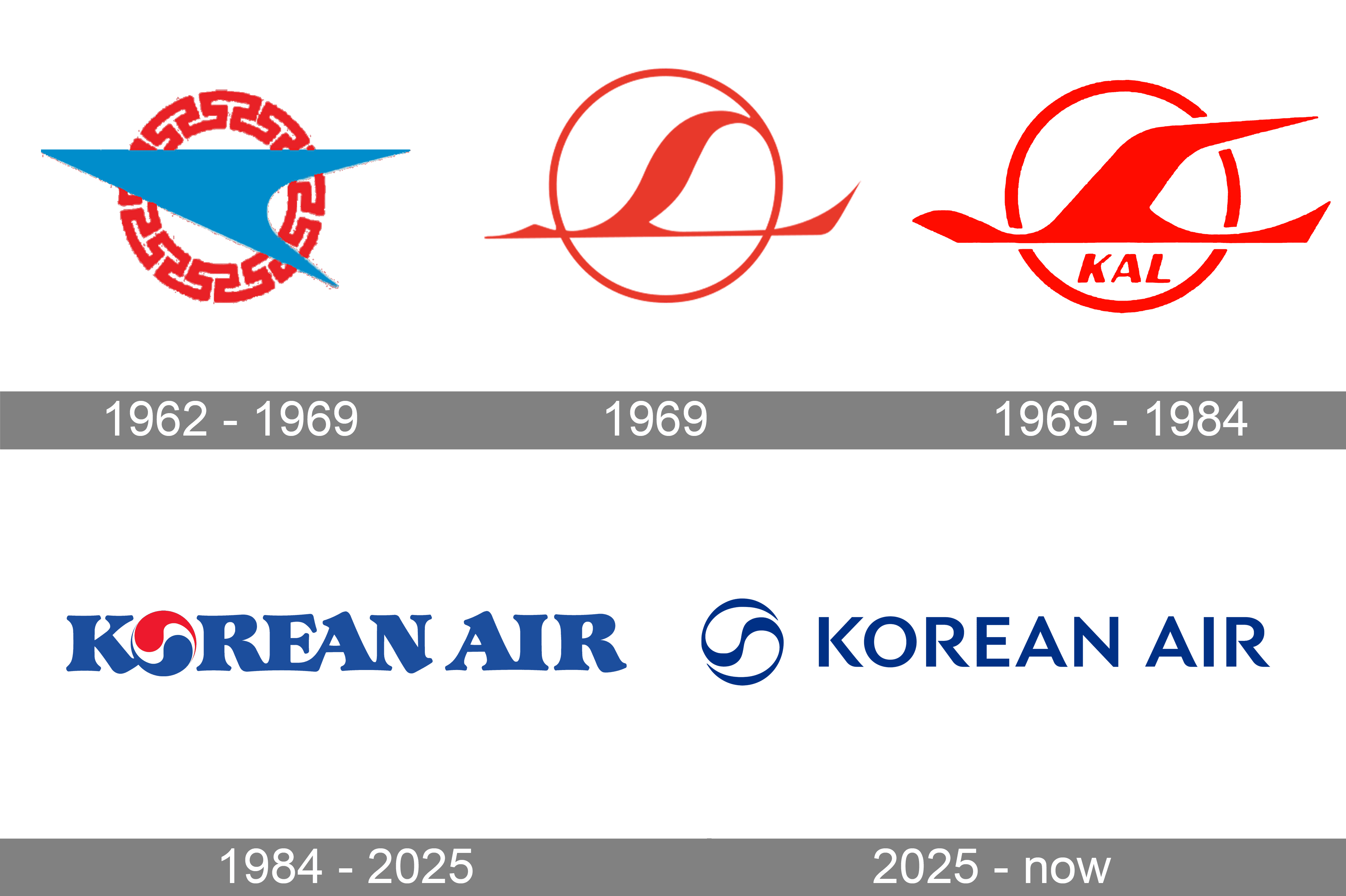 Korean Air Logo - Korean Air Logo and symbol, meaning, history, PNG, brand