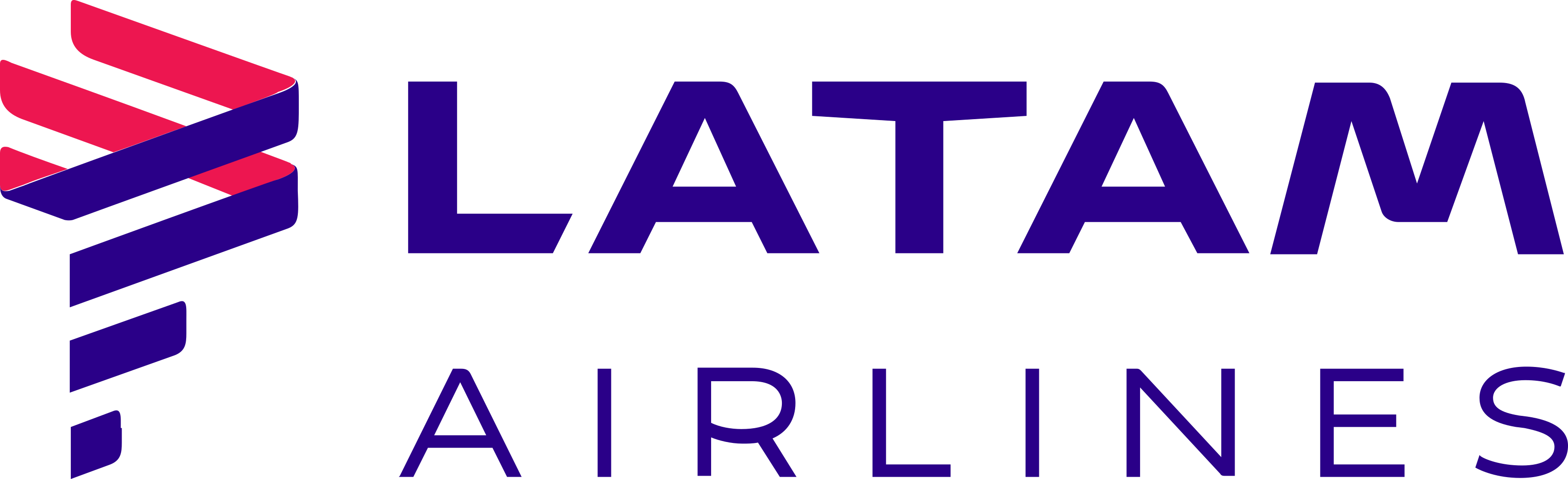 Latam Logo - Book Flights, Hotels and Car rentals | LATAM Airlines United States