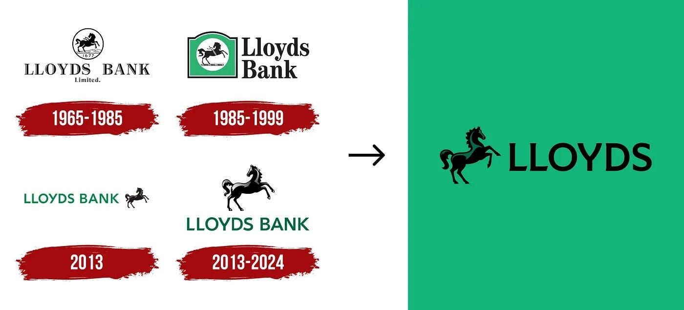 Lloyds Bank Logo - How Does a 260-Year-Old Bank Go Digital? | by Janet_0 | Bootcamp | Medium