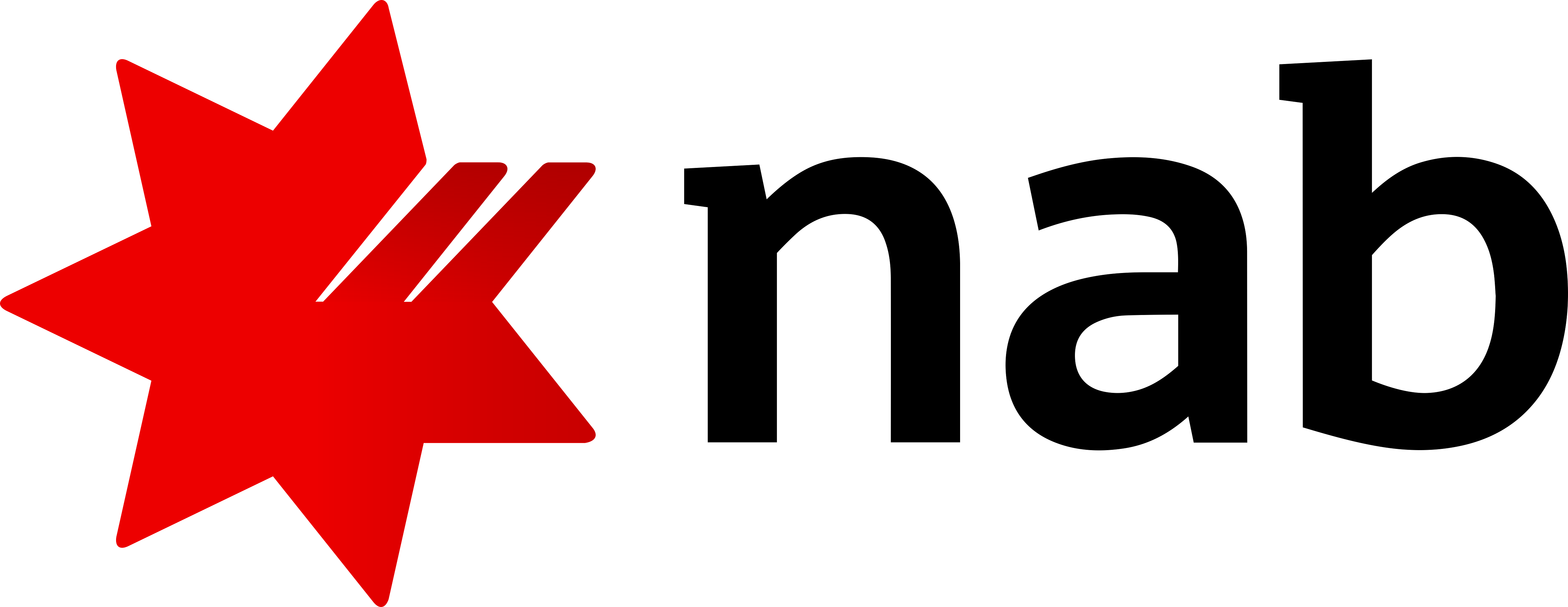 NAB Bank Logo - Logos Download | National Australia Bank (NAB)