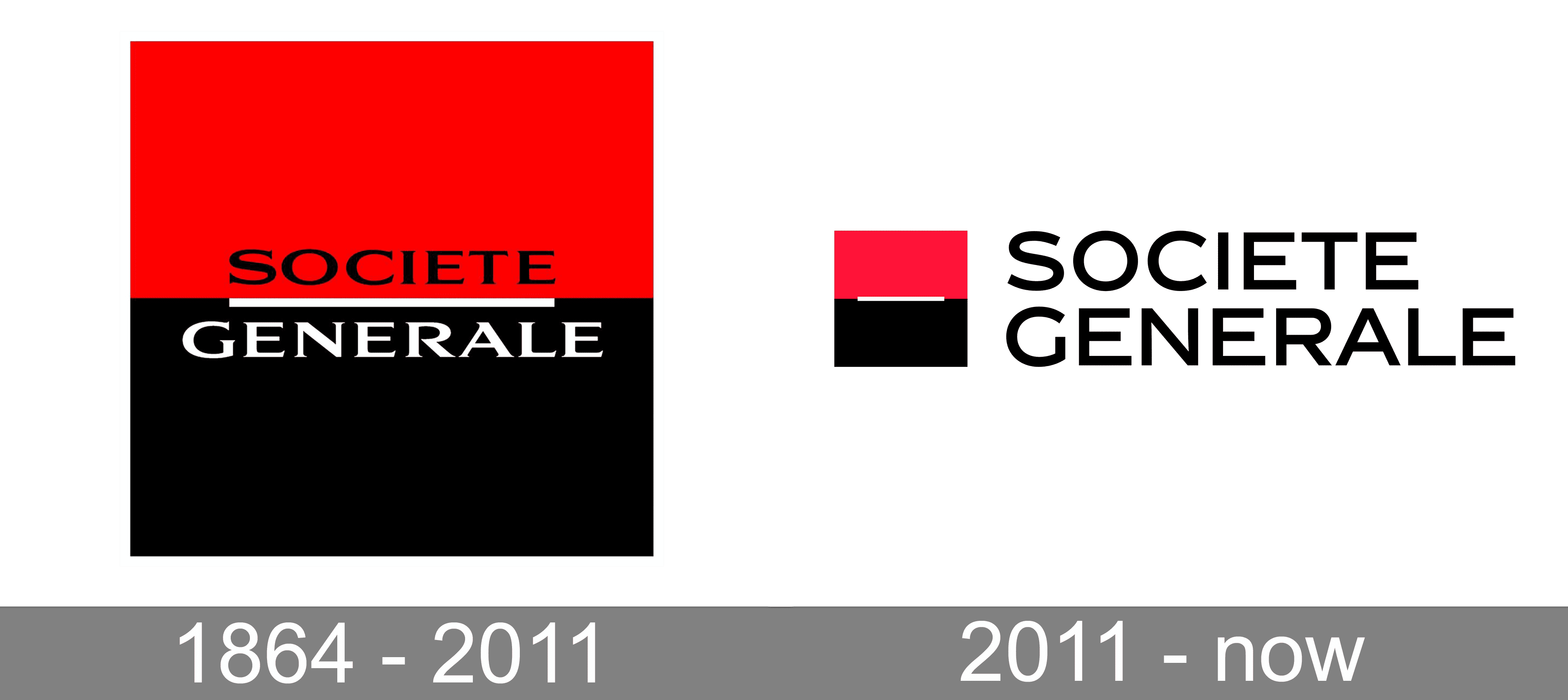 Societe Generale Logo - Societe Generale Logo and symbol, meaning, history, PNG, brand