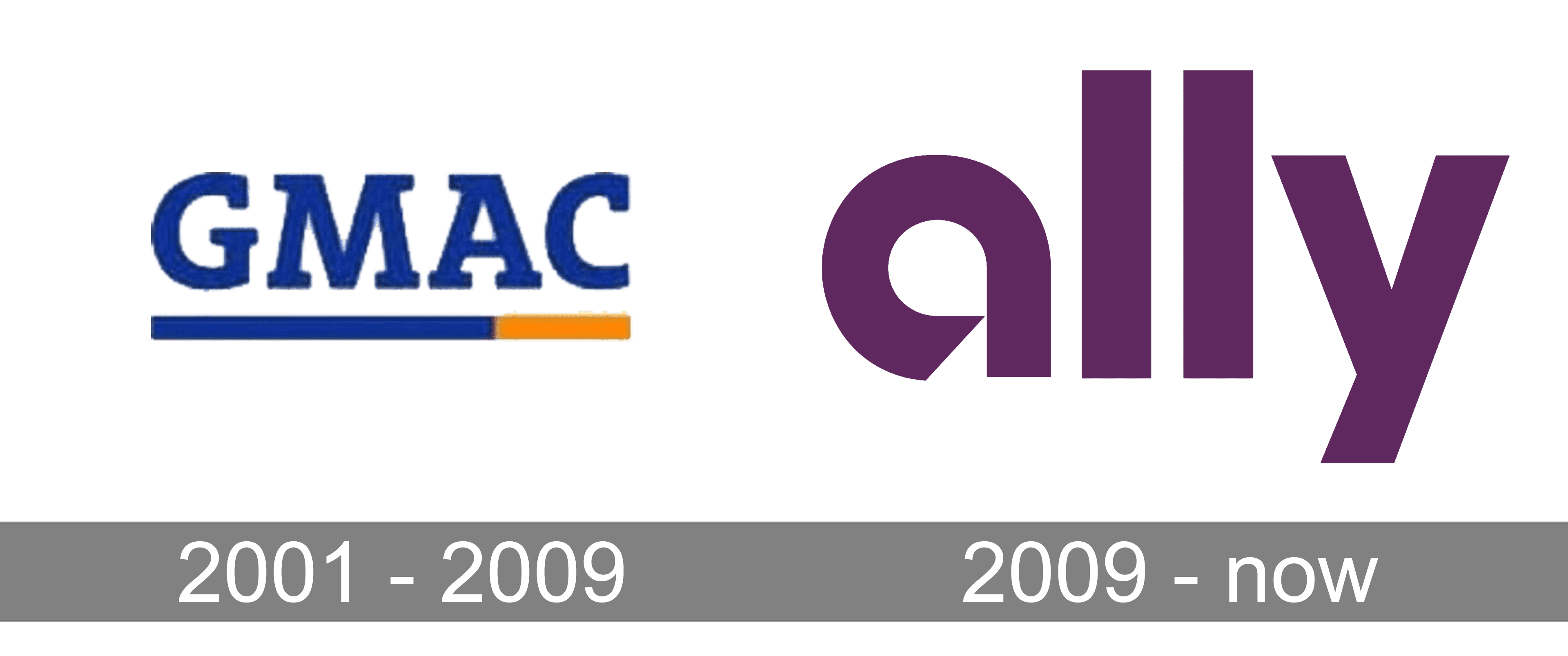 Ally Bank Logo - Ally Financial Logo (Ally Bank Logo) and symbol, meaning, history, PNG,  brand