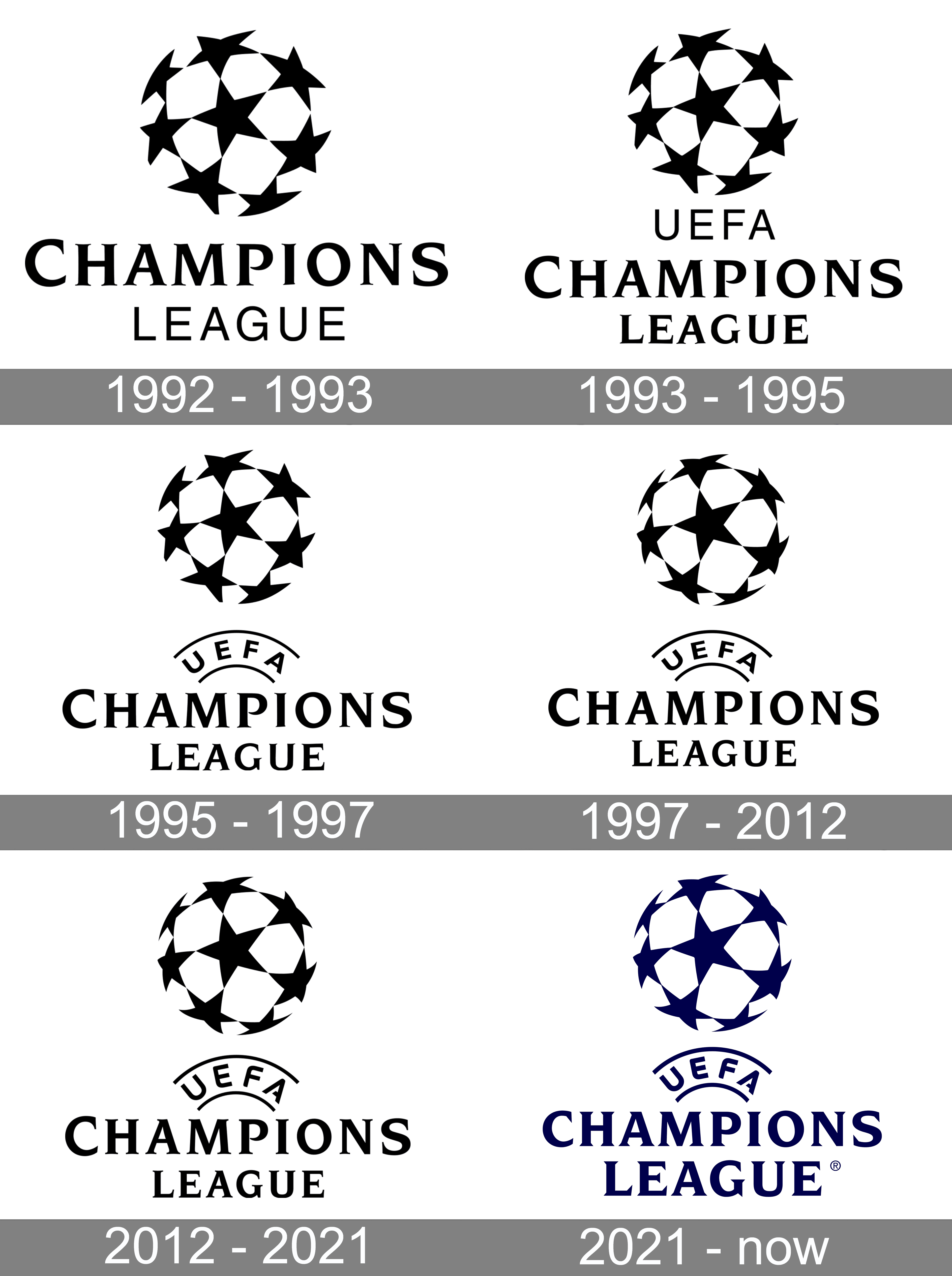 Champions League Logo - UEFA Champions League logo and symbol, meaning, history, PNG