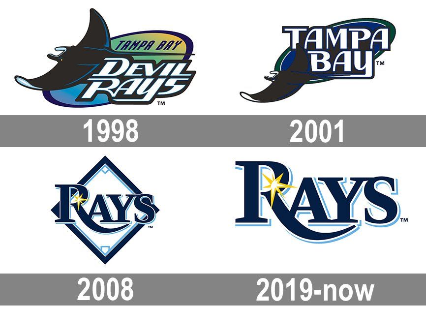 Tampa Rays Logo - Tampa Bay Rays Logo and symbol, meaning, history, PNG, brand