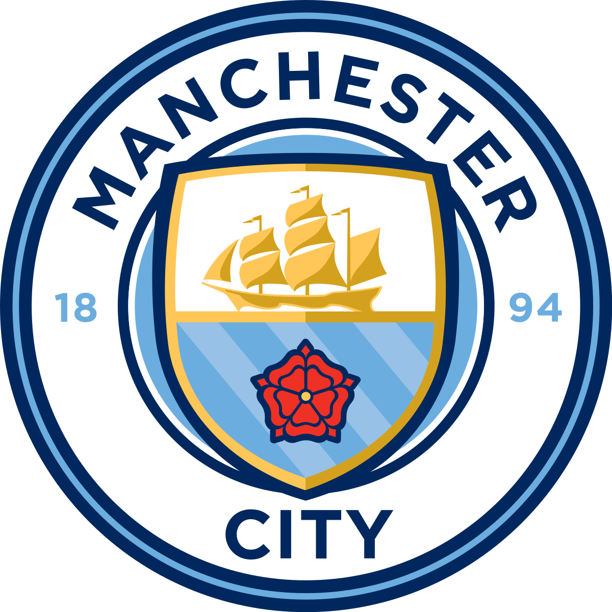 Manchester City Logo - Manchester City Logo - User Upload