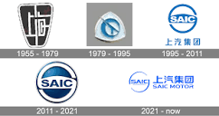 SAIC Logo - SAIC Logo - User Upload