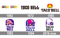 Taco Bell Logo - Taco Bell Logo - User Upload