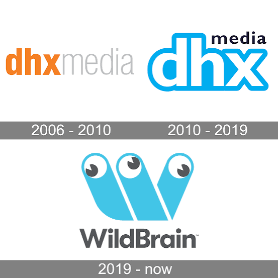 DHX Media Logo - DHX Media Logo - User Upload