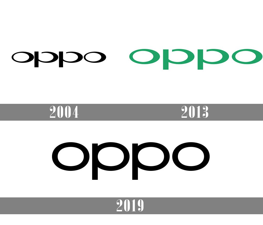 Oppo Logo - Oppo Logo - User Upload