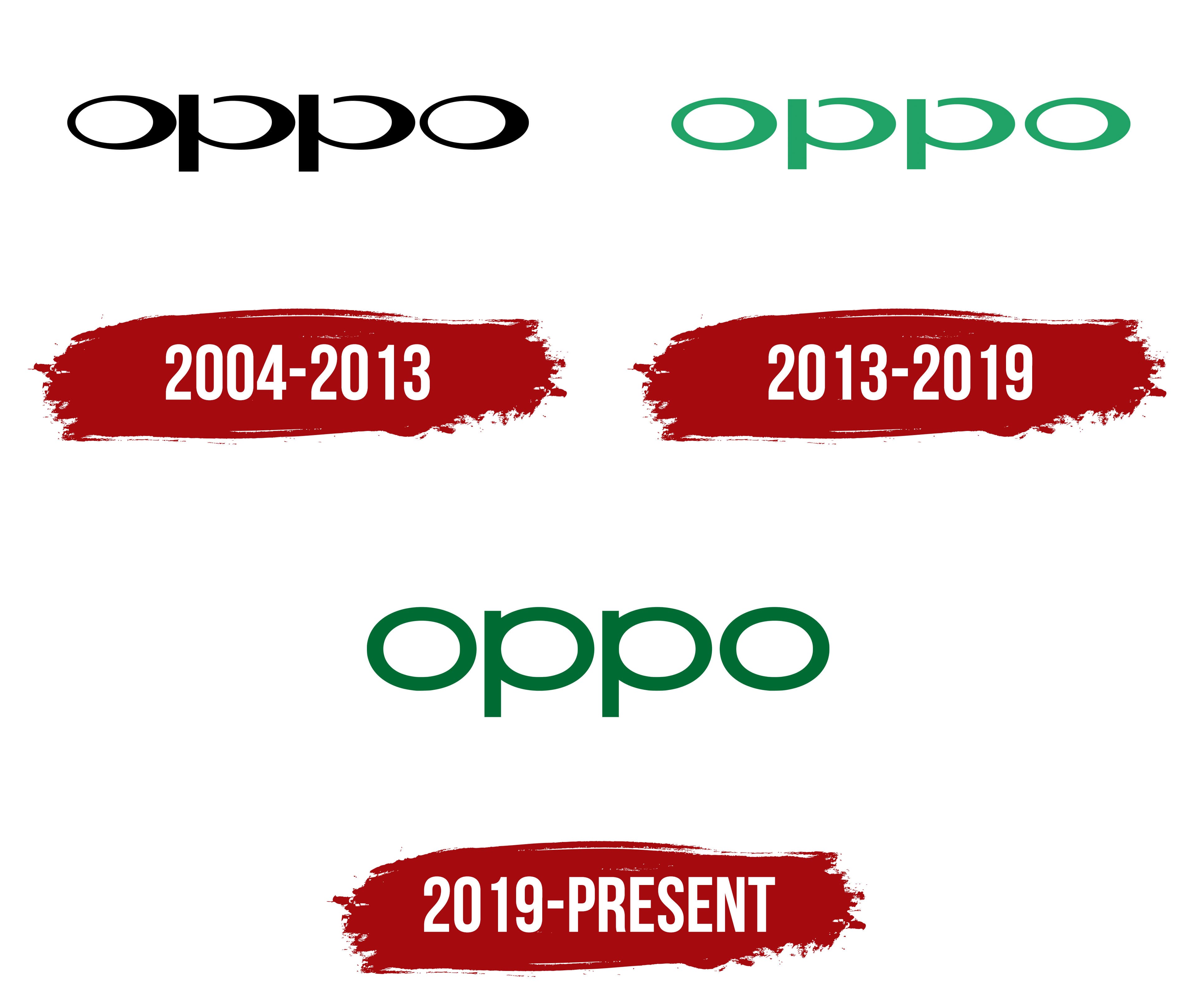 China Oppo Logo - China Oppo Logo - User Upload