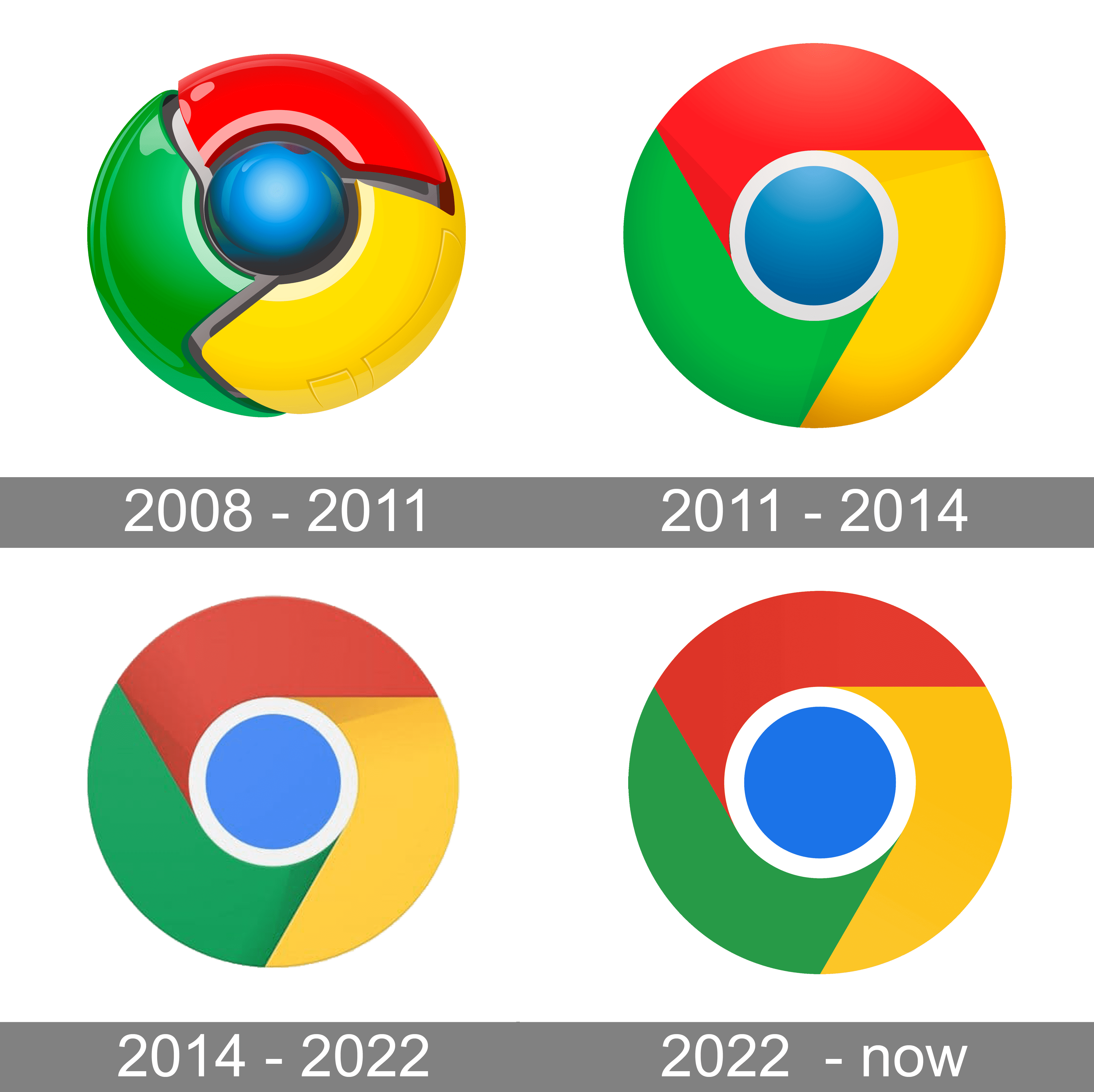 Chrome Logo - Chrome Logo - User Upload