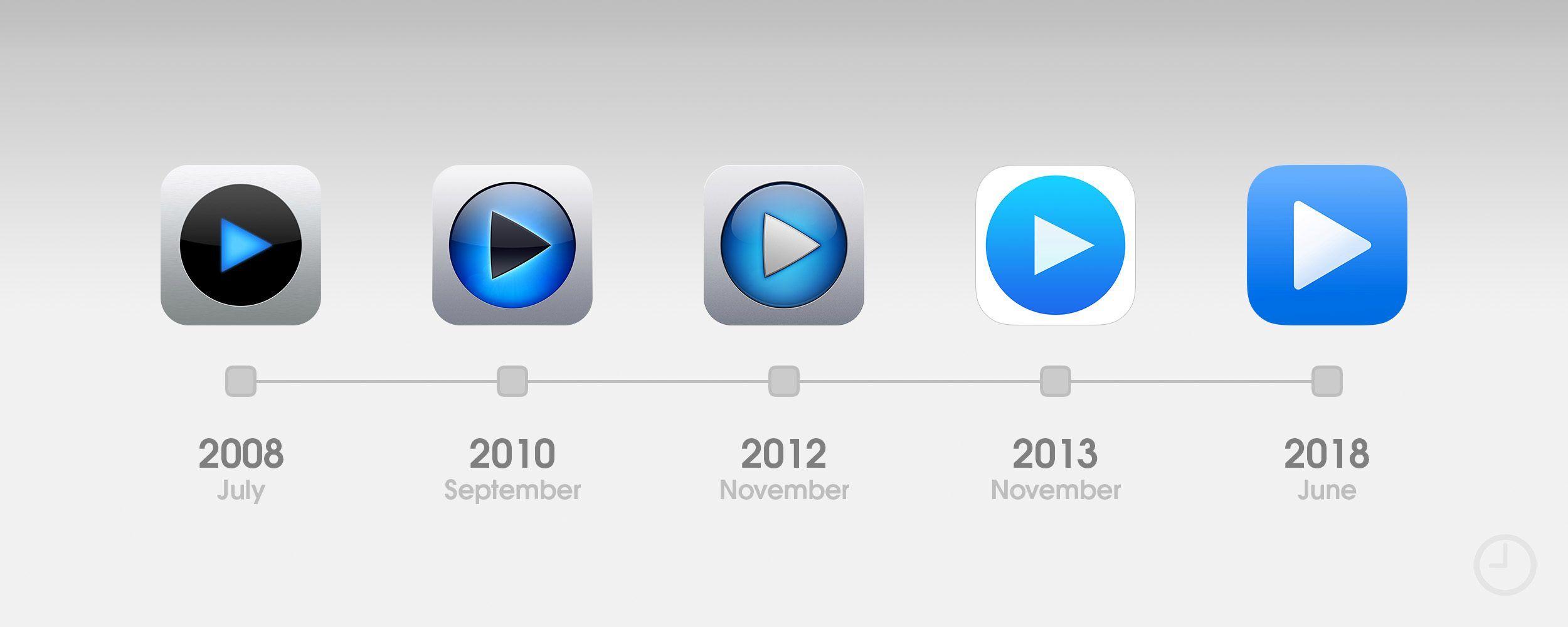 iTunes App Logo - 10 years of the App Store: The design evolution of the earliest apps ...