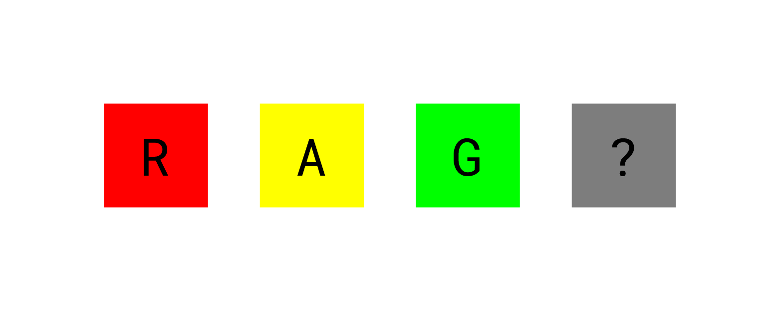Yellow and Red B Logo - RAG B traffic light rating system established design