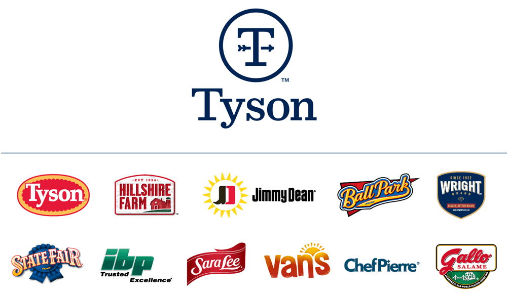 Tyson Foods Logo - Brand New: Follow-up: New Logo and Identity for Tyson Foods by Brand ...