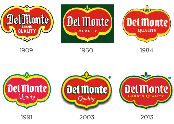 Del Monte Logo - Brand New: Tomato with no Expiration Date