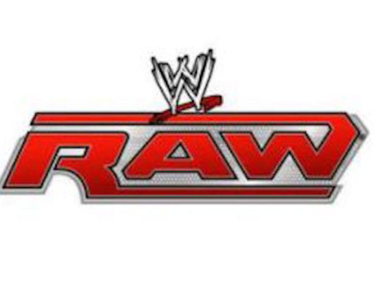 WWE Raw Logo - WWE Monday Night Raw' Kicks Up Social Media Audience