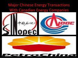 Chinese Oil Company Logo - Quo vadis China's overseas oil and gas investors? - Philip Andrews-Speed