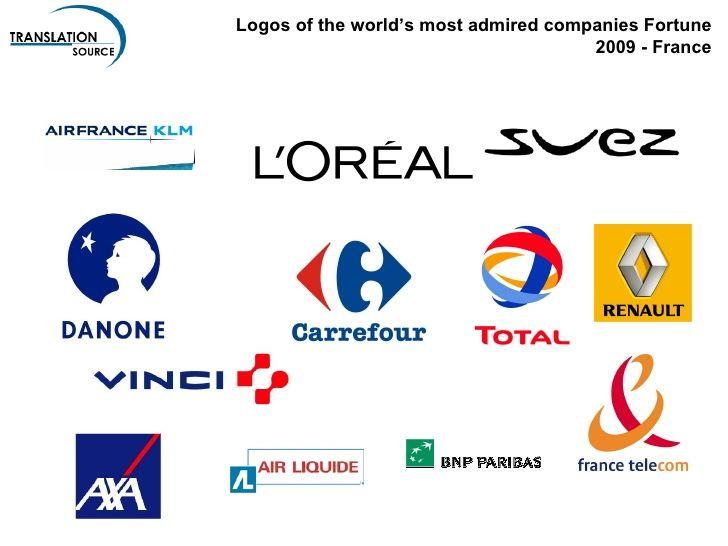 French Company Logo - Logos Of The World's Most Admired Companies Fortune 2009 France