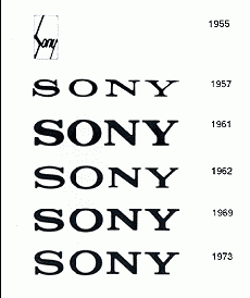 Old Sony Logo - SONY, the history of the SONY logos