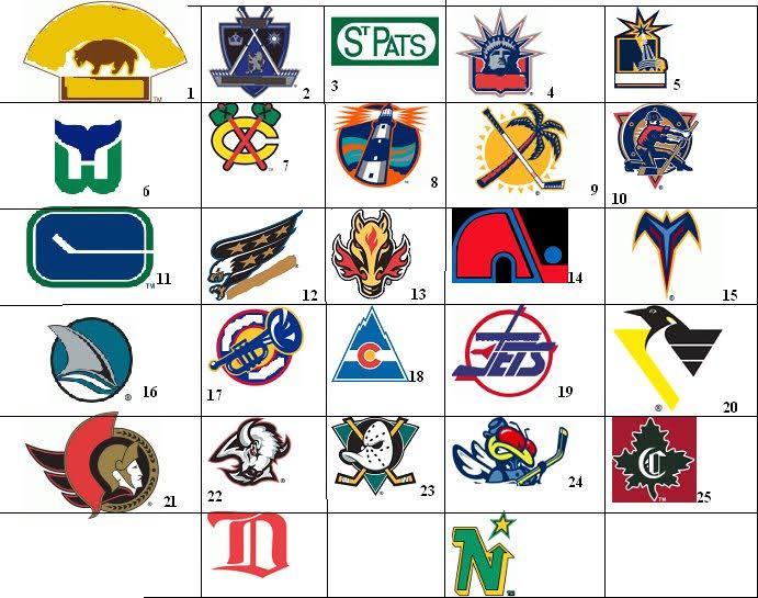 All NHL Teams Old Logo - Old Logos: NHL Quiz - By Obama