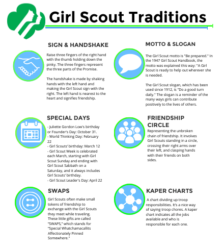 Girl Scouts Circle of Friends Logo - Girl Scout traditions - by Tiffany Bryant-Jackson [Infographic]