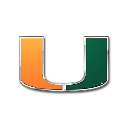 Miami Hurricanes Logo - Amazon.com : University of Miami Hurricanes College NCAA Collegiate ...