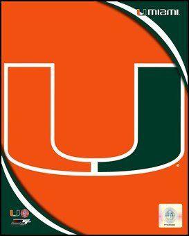 University of Miami Hurricanes Logo - Amazon.com: University of Miami Hurricanes Team Logo Art Poster ...