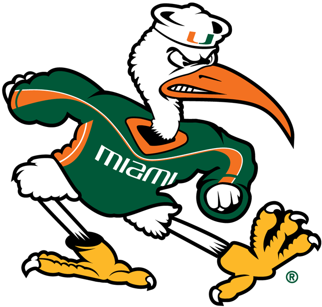 Miami Hurricanes Logo - Miami Hurricanes Mascot Logo - NCAA Division I (i-m) (NCAA i-m ...