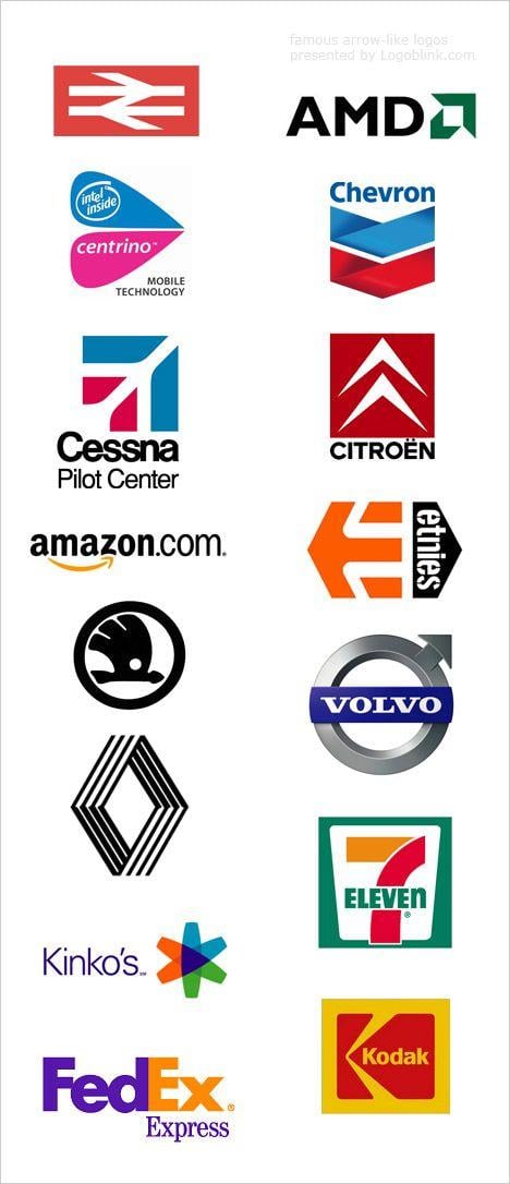 Blue and Red Arrow Logo - Logo Collection: Famous Logos