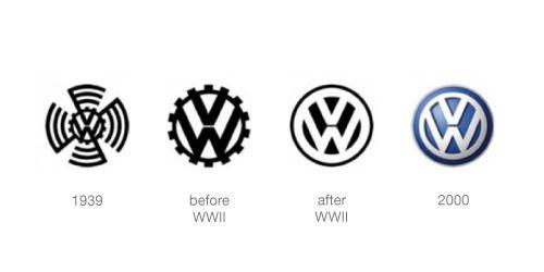 Famous Creative Logo - Creative Monogram Logos For Design Inspiration